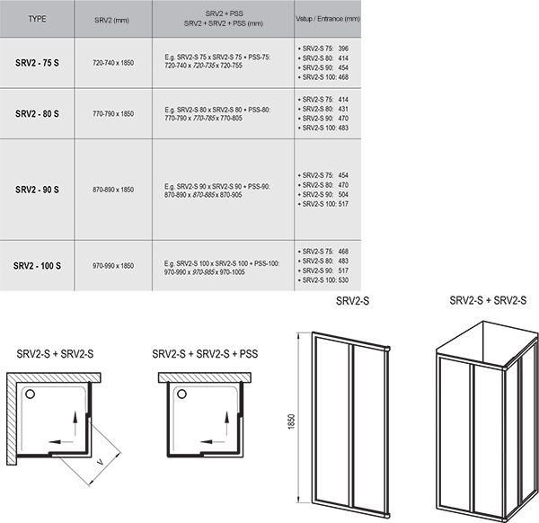 Душова кабіна (половина) SRV2-100 S Transparent RAVAK