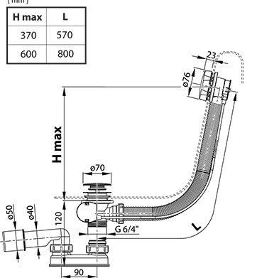 Сифон для ванни 570 Х01305 RAVAK