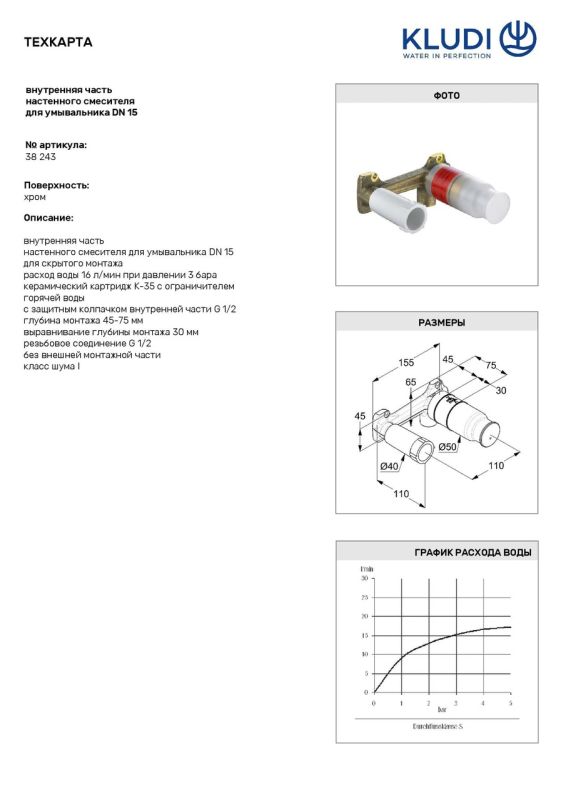 Вбудована частина змішувача (38243), Kludi