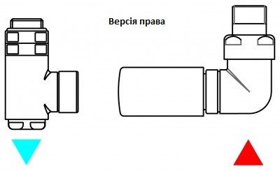 Набір вентилів трьохосьовий термостатичний правий білий мат Integra All in One Terma