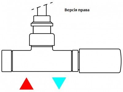 Набір вентилів інтегрований термостатичний правий чорний мат Unico All in One Terma