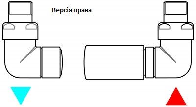 Набор вентилей трехосный термостатический правый черный мат Vision All in One Terma