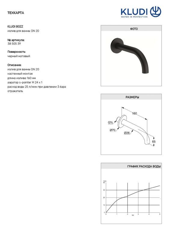 Вилив для ванни DN20 Bozz (3850539) чорний, Kludi