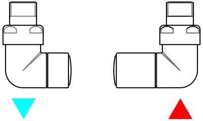 Набір вентилів трьохосьовий регулюючий правий хром Terma