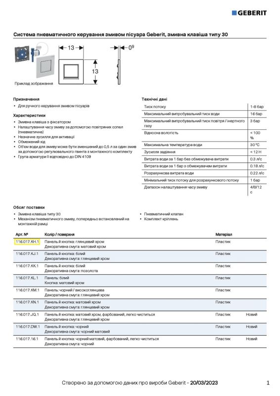 Кнопка зливу для пісуара Sigma 30 116.017.KH.1 хром Geberit