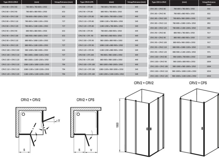 Душова кабіна (половина) CHROME CRV2-120 Transparent, (1QVG0C00Z1) RAVAK
