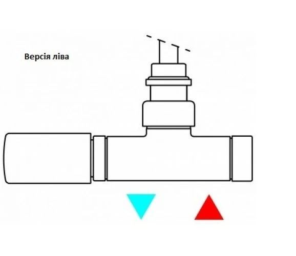 Набір вентилів інтегрований термостатичний лівий білий мат Unico All in One Terma