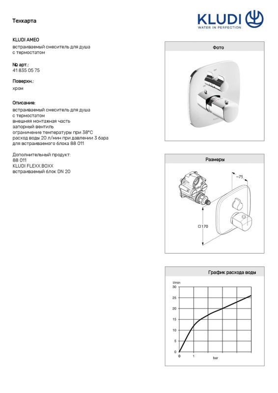 Змішувач Ameo (418350575), Kludi