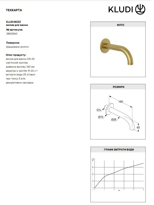 Вилив для ванни DN 20 Bozz 38505N0 Kludi