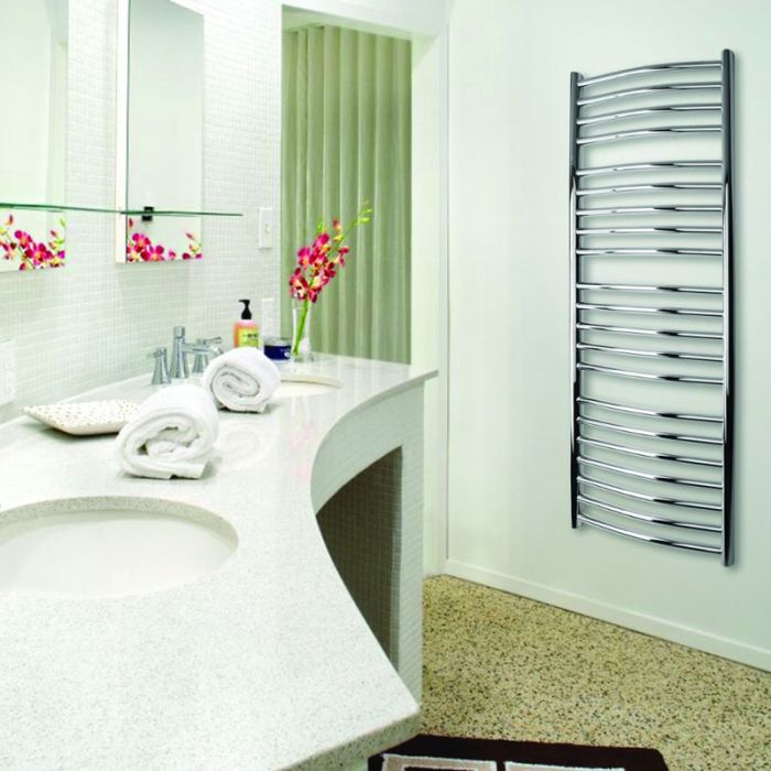 Полотенцесушитель ФЕНИКC 1150х482/450