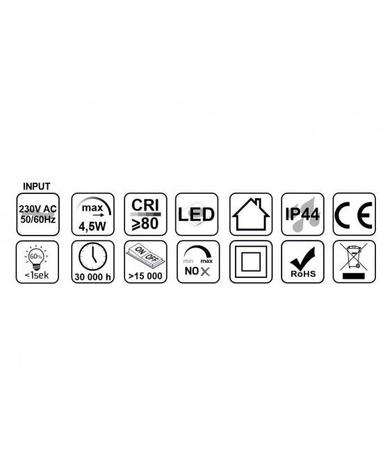 Светильник Мойдодыр Сорренто