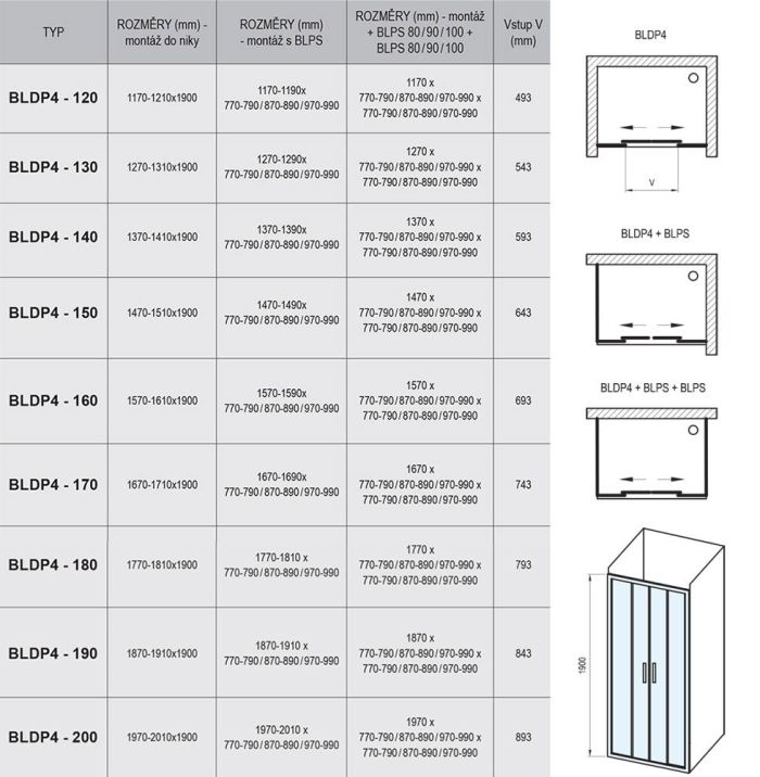 Душові двері двоелементні BLIX BLDP4-160 Transparent, (0YVS0U00Z1) RAVAK